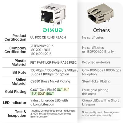 RJ45 Ethernet Connector 8P8C Single Port with LED 6u Gold Plating